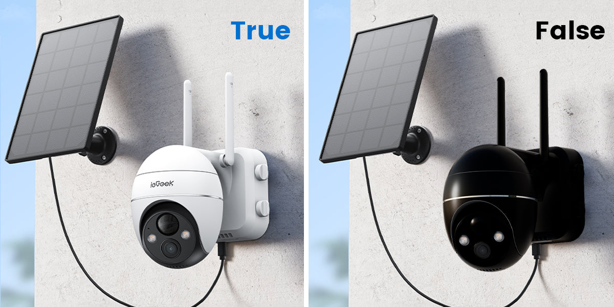 OUTDOOR DUMMY CAMERA Flashing Red LED Indoor Fake CCTV Security Camera