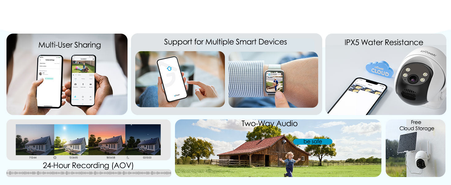 All-Round Protection