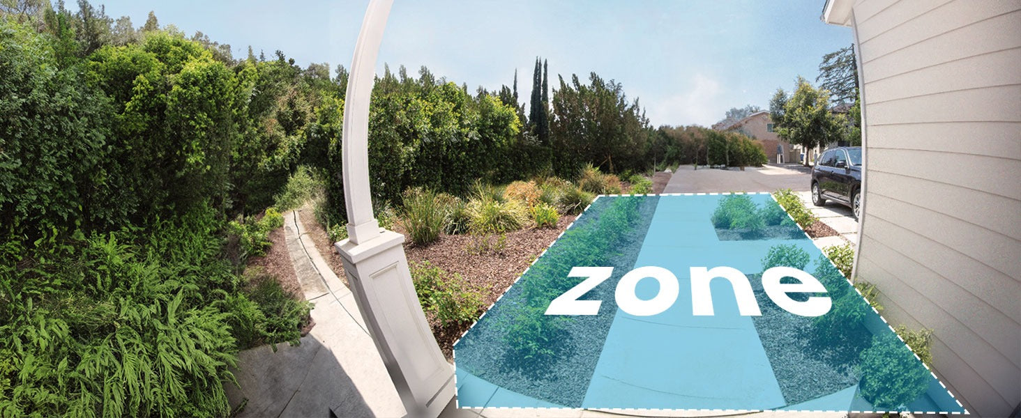 Customized Areas Monitor