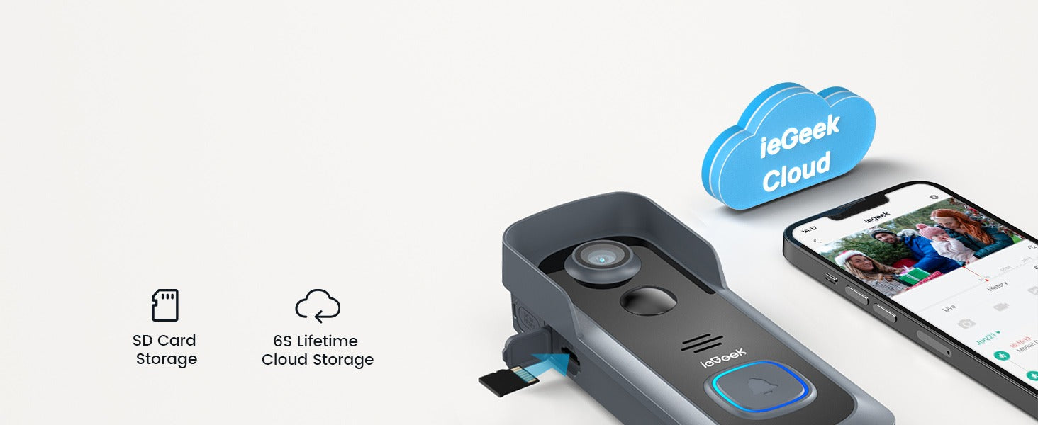 Optional storage Way