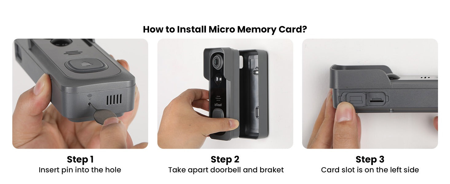 Installation of Micro SD Card