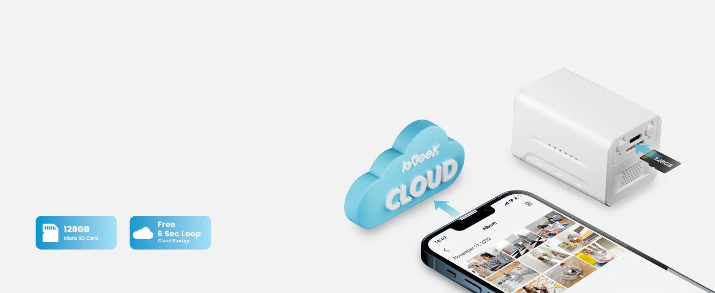 Flexible Storage Options