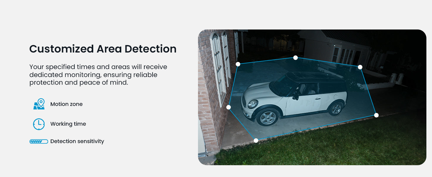 Customized Area Detection