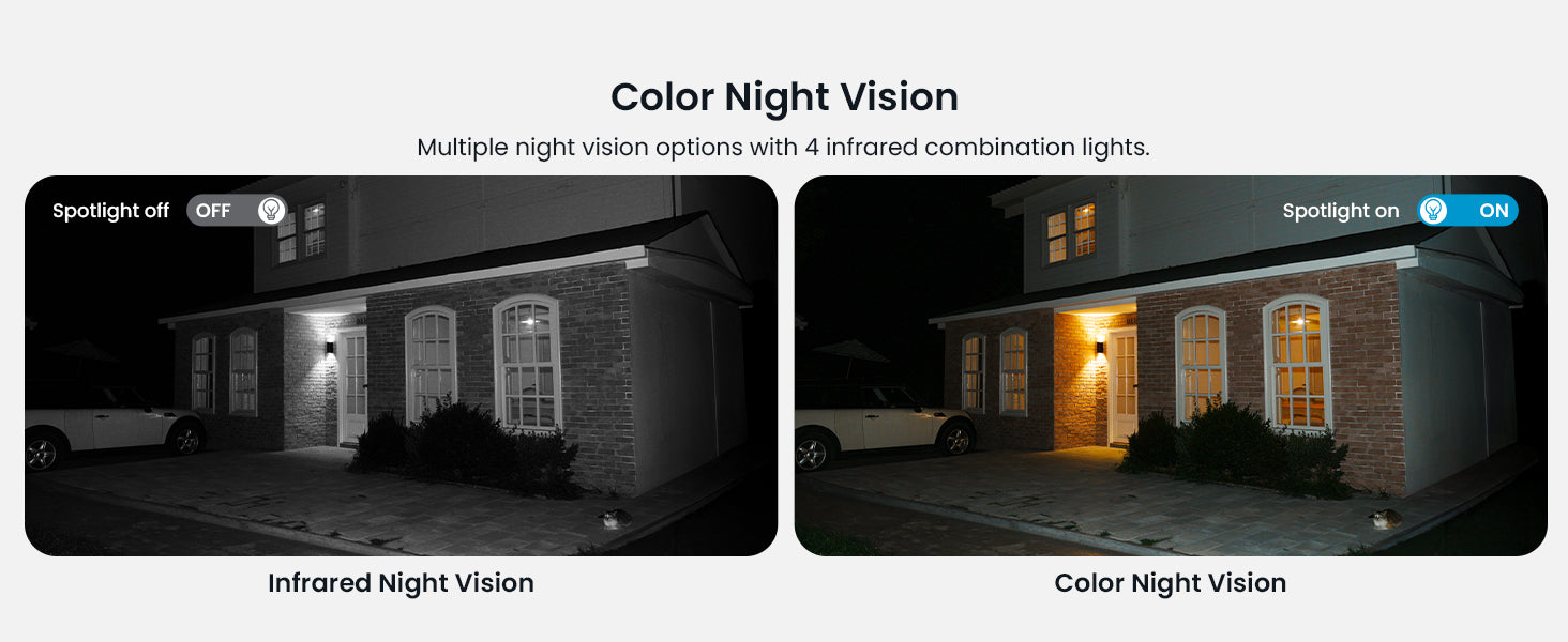 Color Night Vision