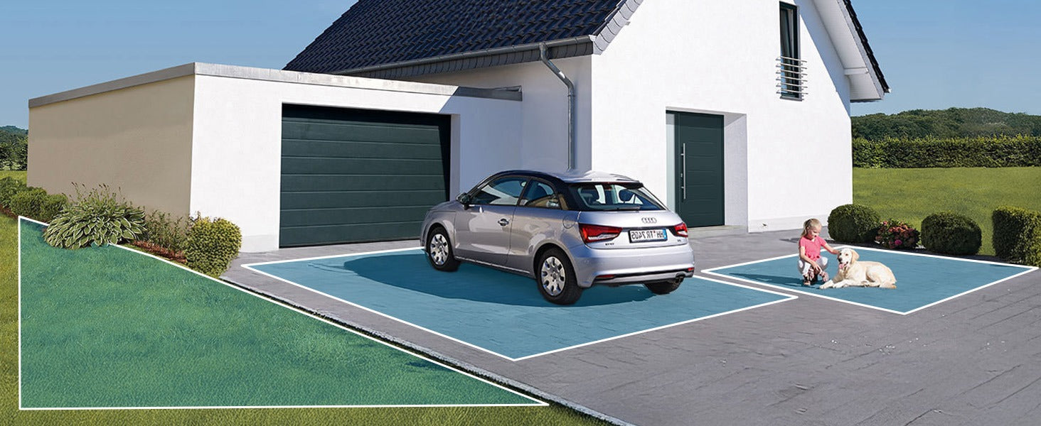 Custom Area Detection