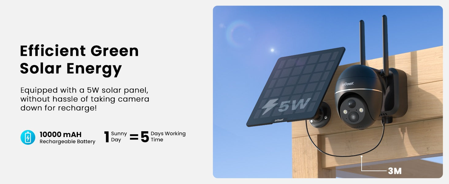 Effiziente grüne Solarenergie