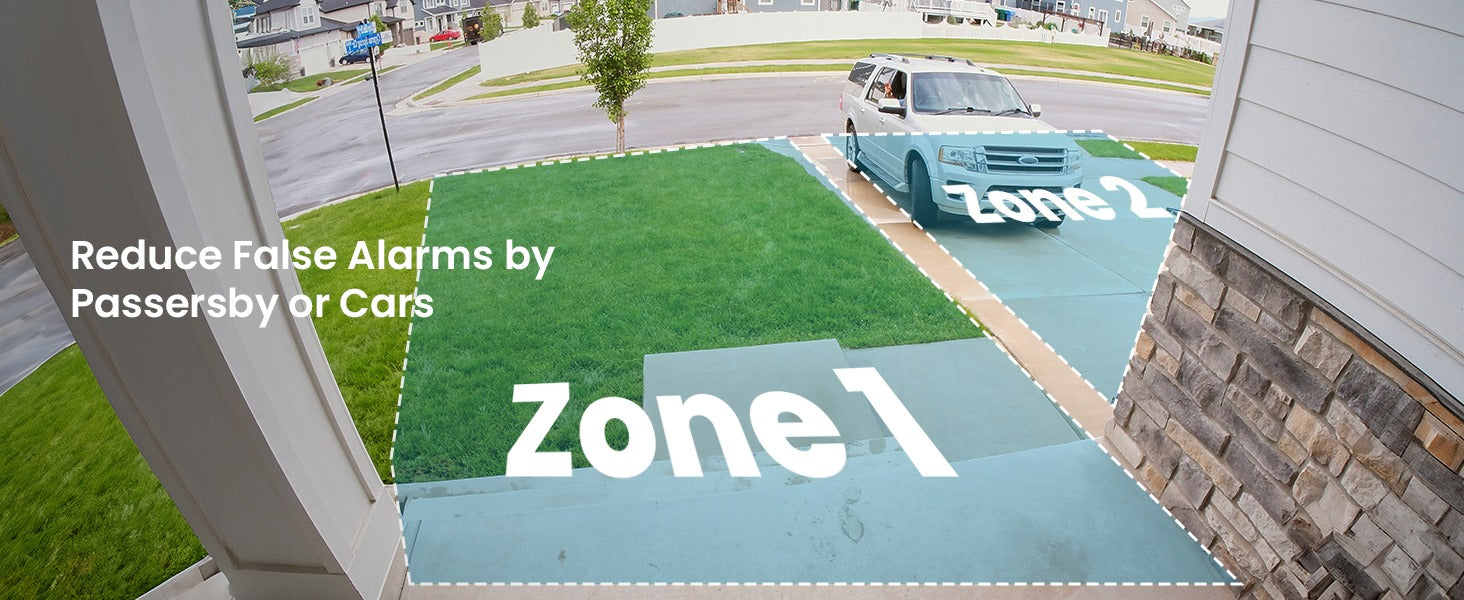 Custom Detection Plan