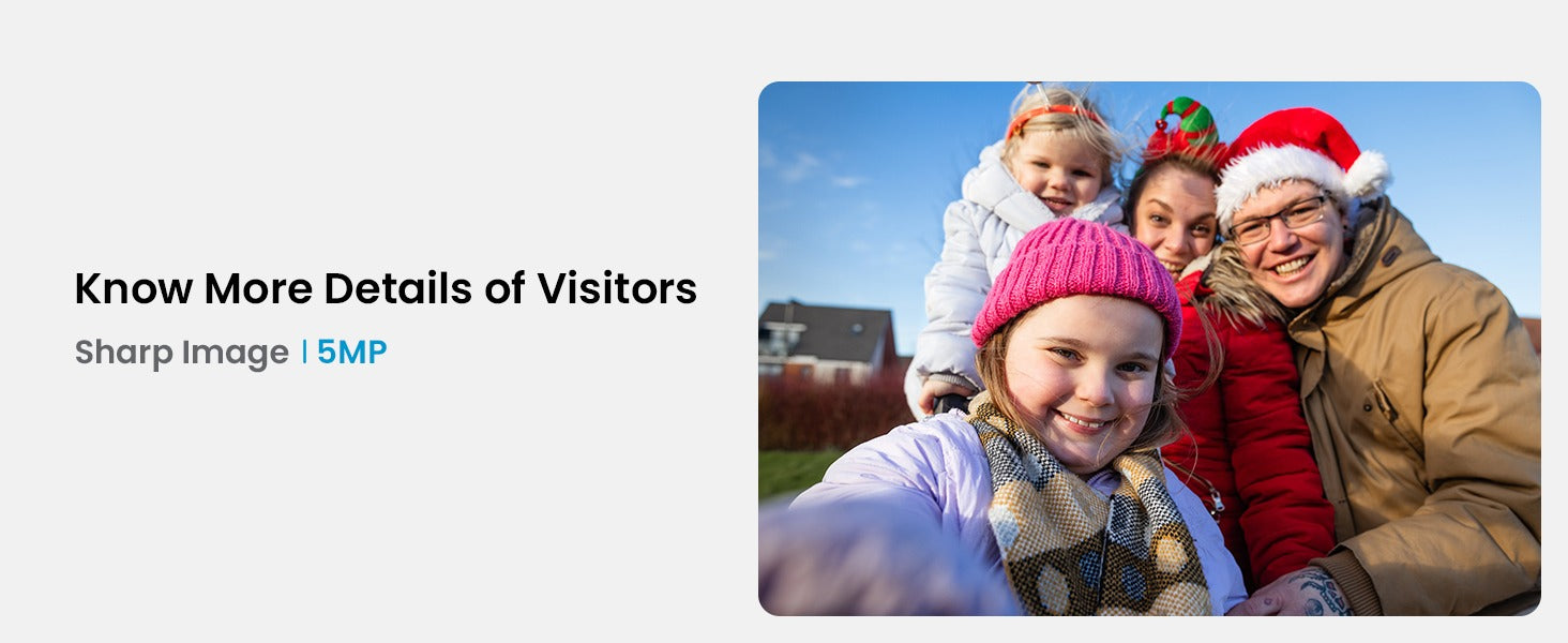 Know More Details of Visitors