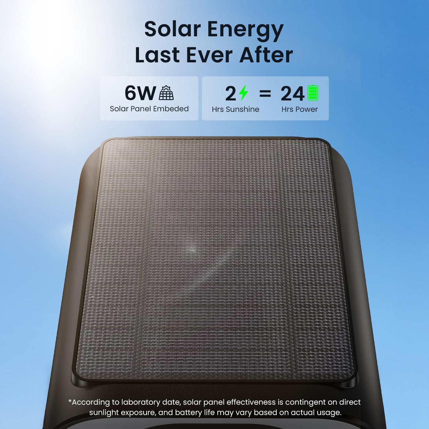 S1 Solar Powered Camera | 2K All-in-one Outdoor Security – ieGeek