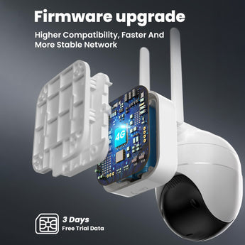 Wireless Security Stable Cameras No Wifi TOGUARD CCTV Security