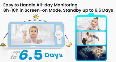 Baby 7S Video Monitor with Auto tracking for Intelligent care – ieGeek